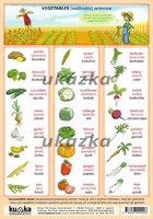 /media/products/obrazkova-anglictina-2-ovoce-zelenina-1.jpg.big.jpg